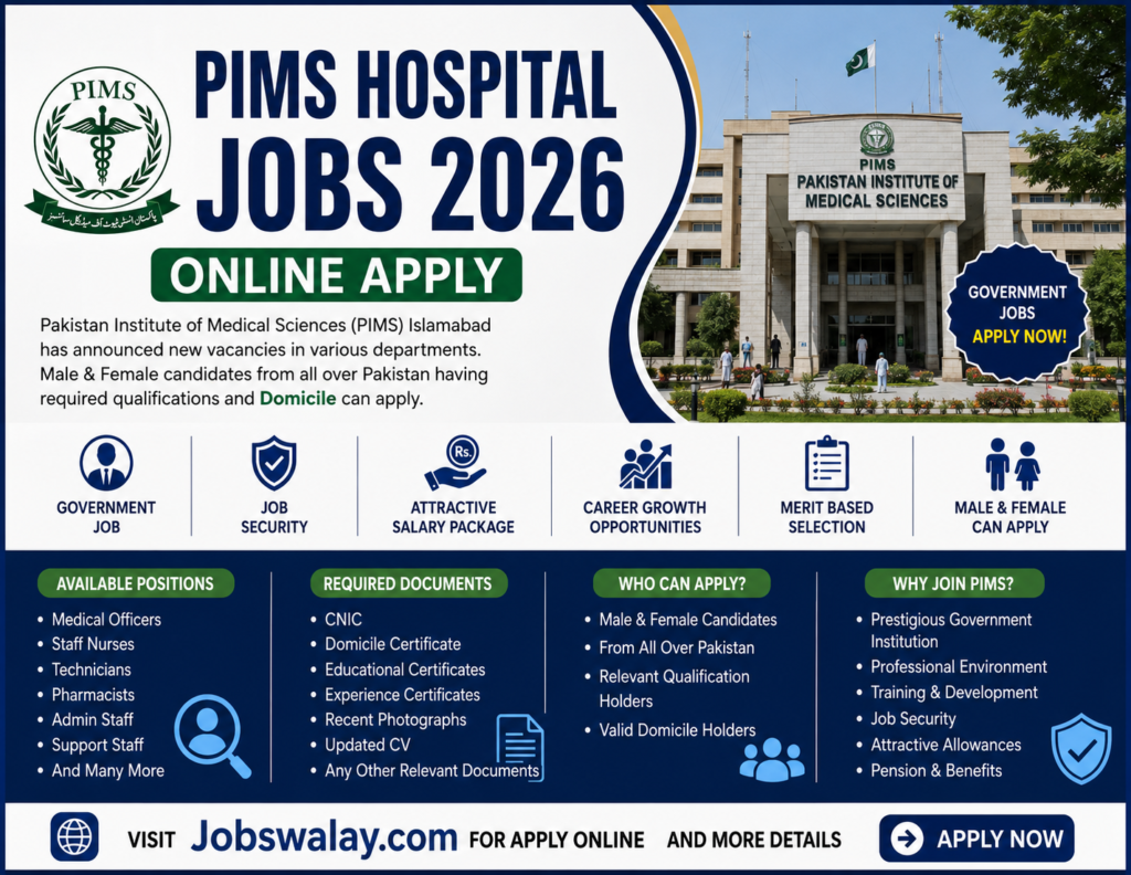 PIMS Hospital Jobs 2026: Online Apply For Latest 245 Posts Advertisement