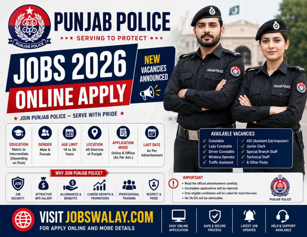 Punjab Police Jobs 2026 Online Apply – Latest Vacancies Advertisement Announced NOW